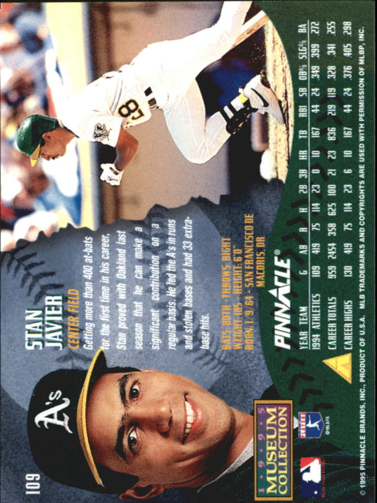 A1828- 1995 Pinnacle Museum Baseball Cards 1-250 -You Pick- 15+ FREE US SHIP - Picture 201 of 443