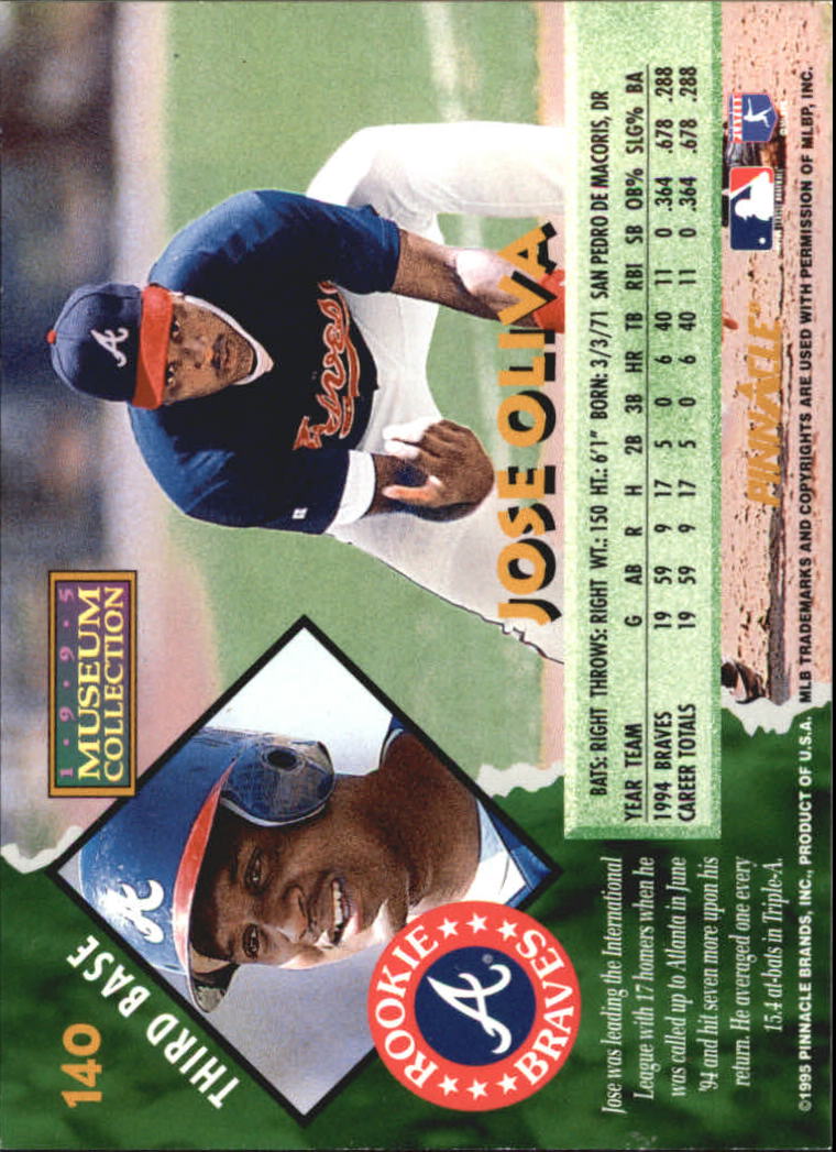 A1828- 1995 Pinnacle Museum Baseball Cards 1-250 -You Pick- 15+ FREE US SHIP - Picture 251 of 443