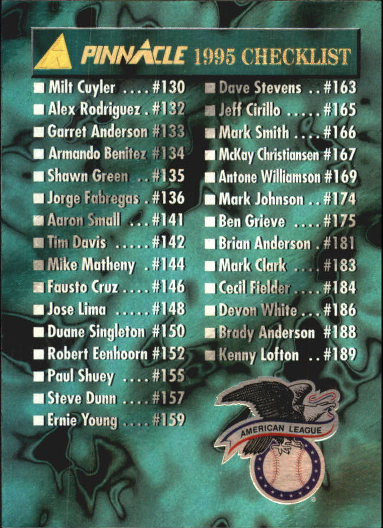 A1828- 1995 Pinnacle Museum Baseball Cards 1-250 -You Pick- 15+ FREE US SHIP - Picture 311 of 443