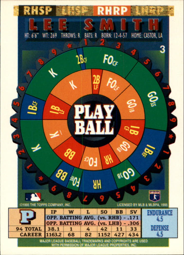 1995 Bazooka #3 Lee Smith back image