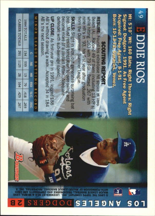 A7925- 1995 Bowman Baseball Card #s 1-250 +Rookies -You Pick- 15+ FREE US SHIP - Picture 81 of 421