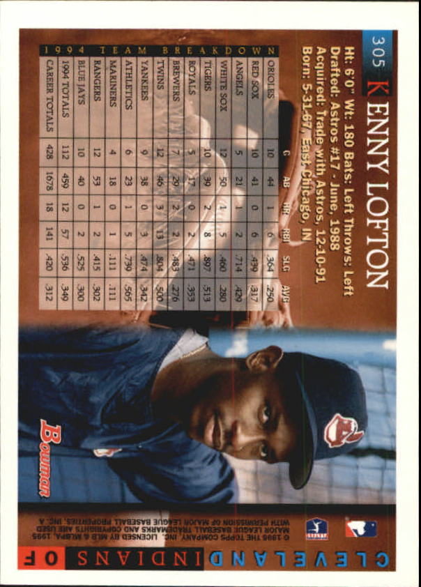 1995 Bowman #305 Kenny Lofton back image