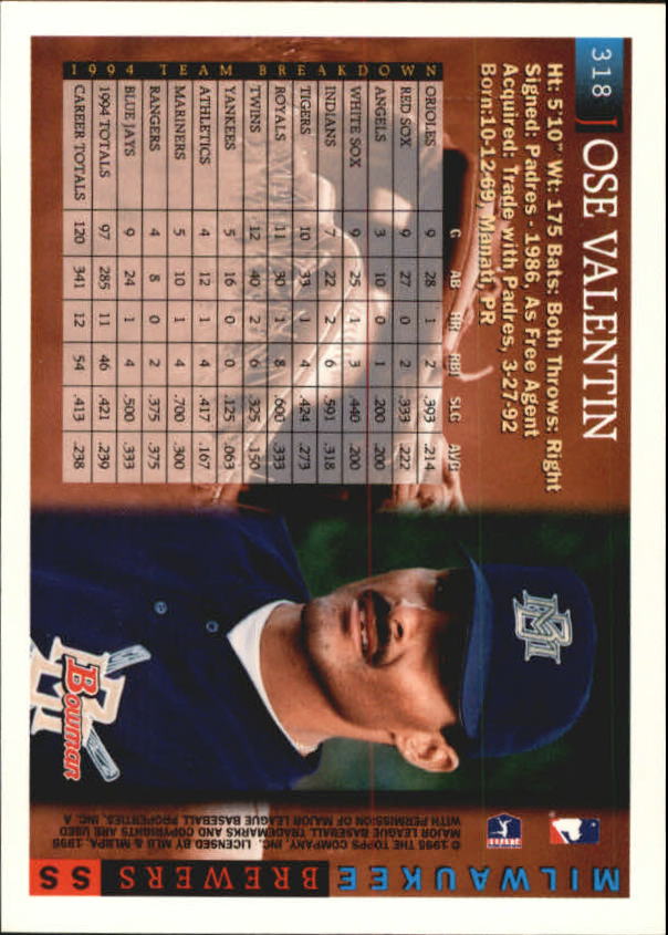 1995 Bowman #318 Jose Valentin back image