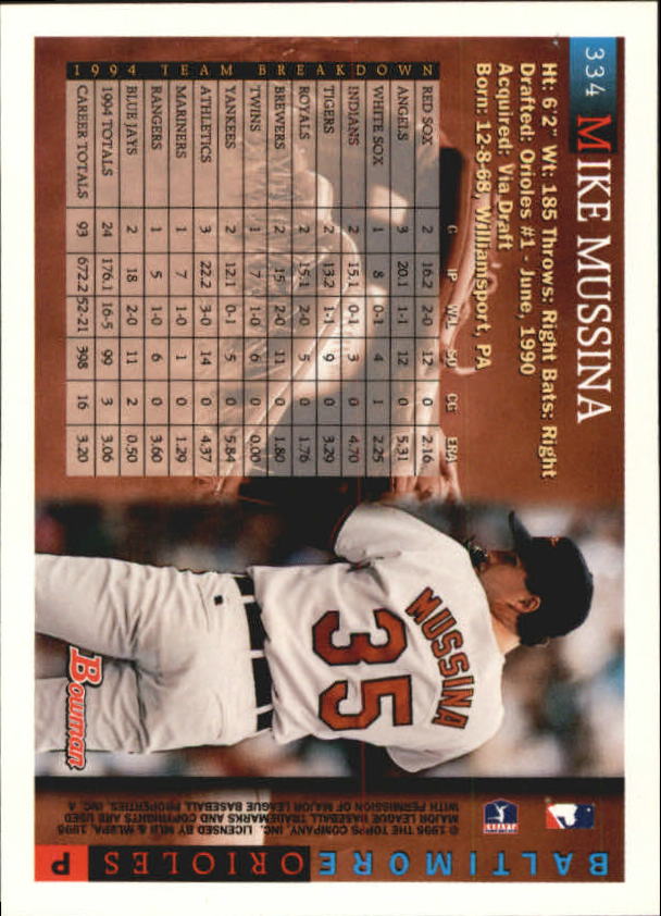 1995 Bowman #334 Mike Mussina back image