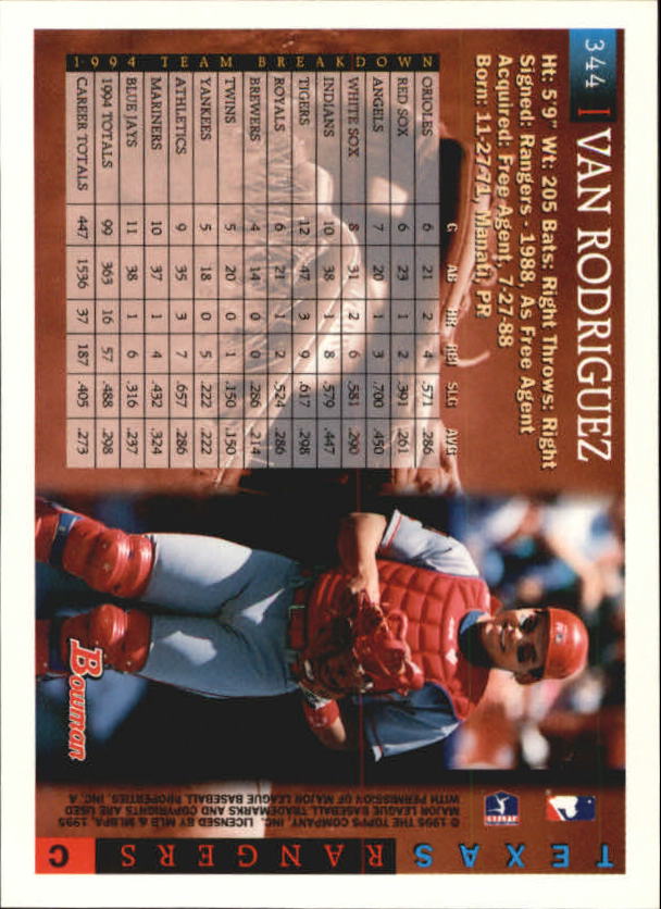 1995 Bowman #344 Ivan Rodriguez back image