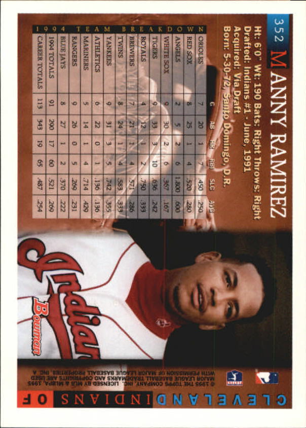 1995 Bowman #352 Manny Ramirez back image