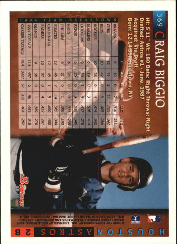 1995 Bowman #369 Craig Biggio back image