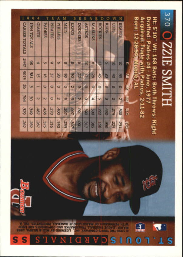 1995 Bowman #370 Ozzie Smith back image
