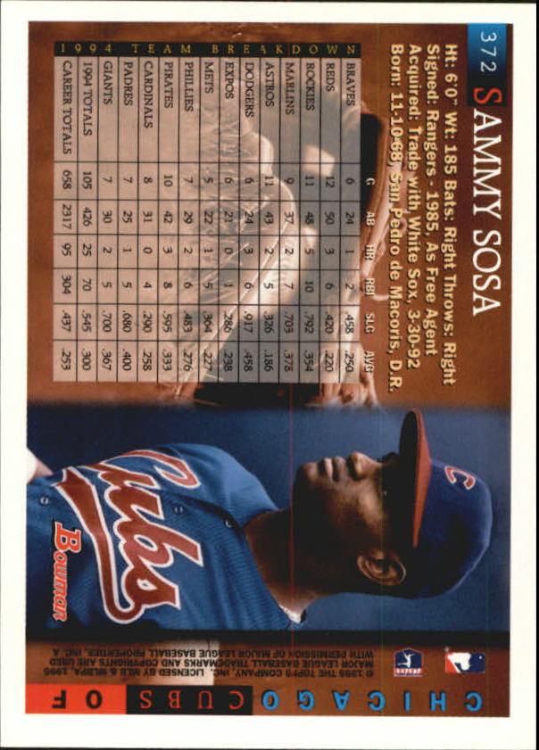 1995 Bowman #372 Sammy Sosa back image