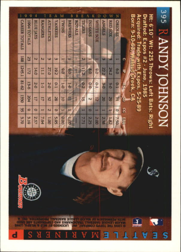 1995 Bowman #395 Randy Johnson back image