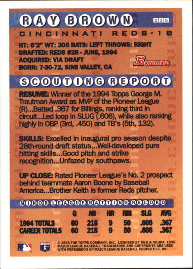 1995 Bowman Baseball "Gold Foil" Parallel Cards - Picture 27 of 41