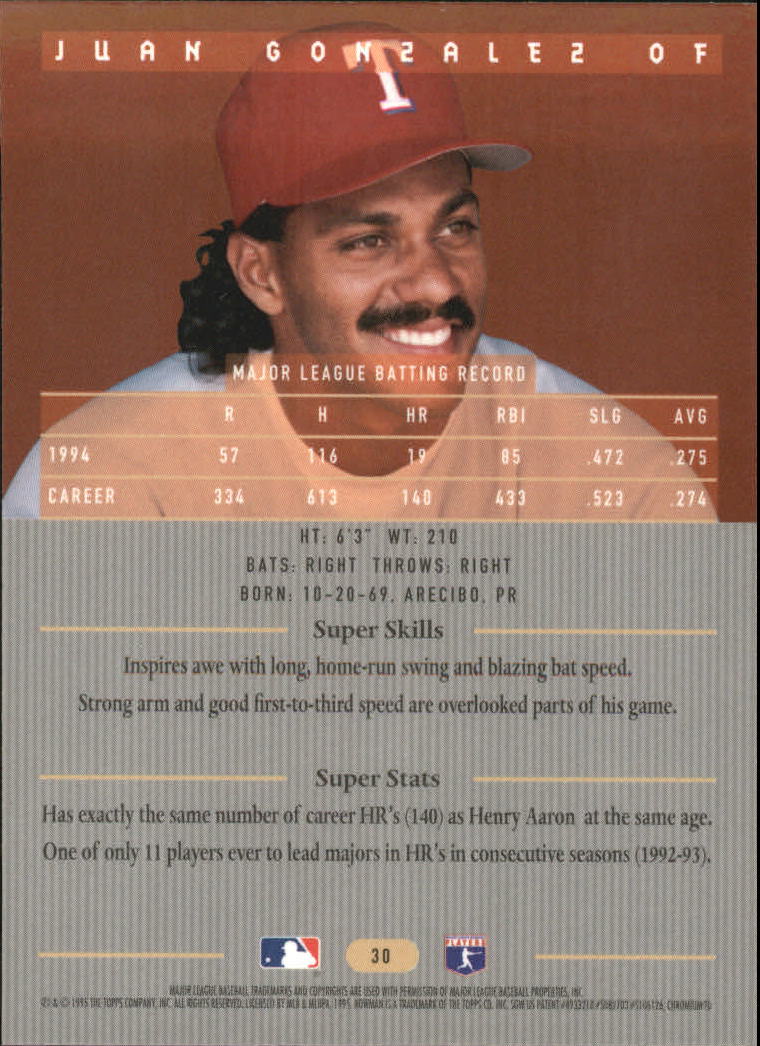 1995 Bowman's Best #R30 Juan Gonzalez back image