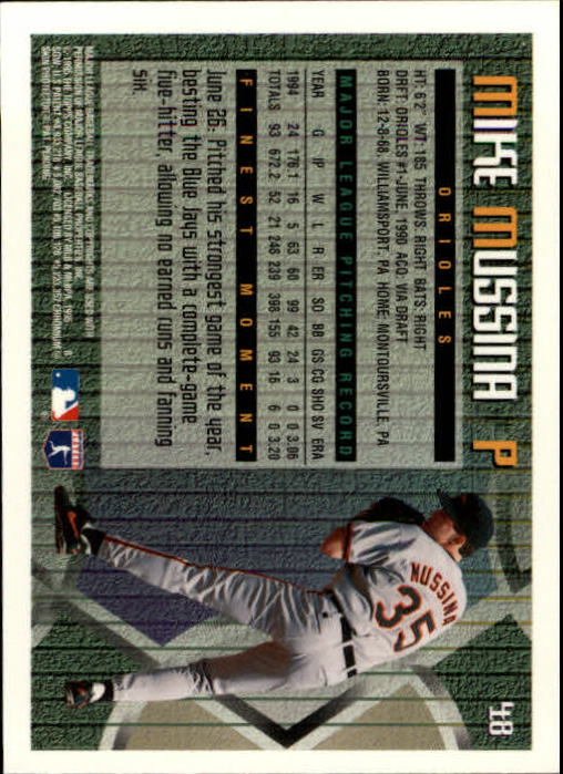 1995 Finest #48 Mike Mussina back image