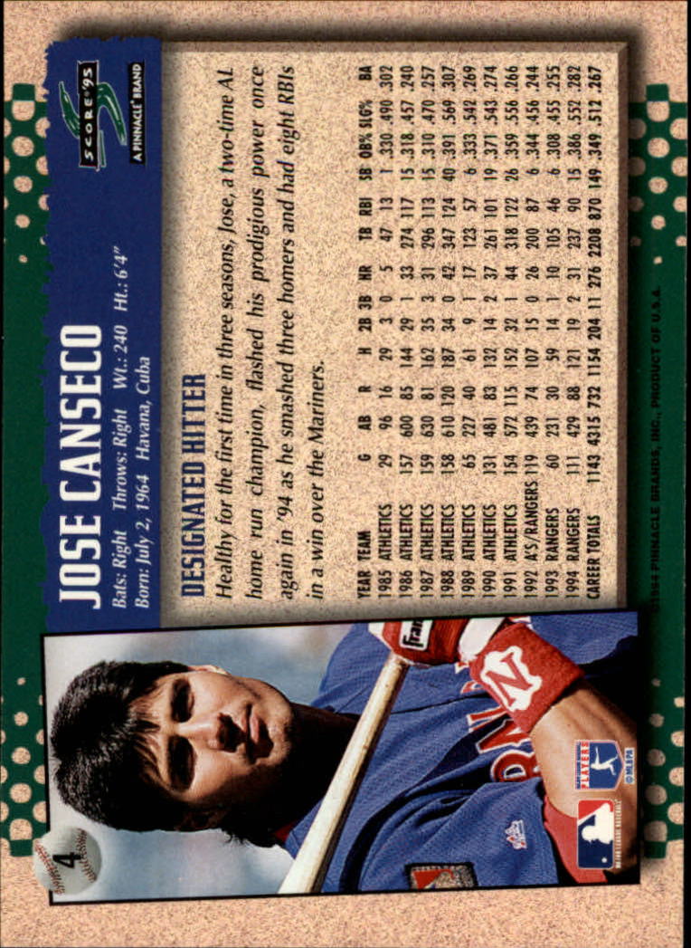 1995 Score #4 Jose Canseco back image