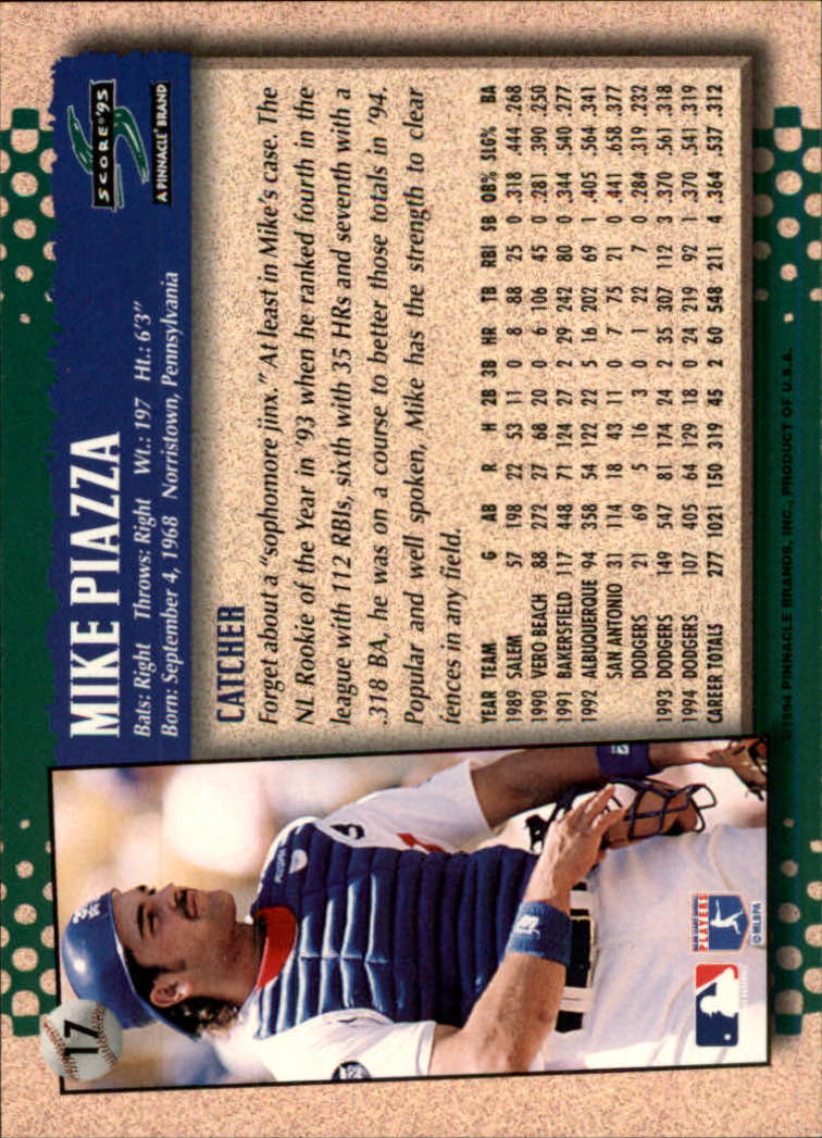 1995 Score #17 Mike Piazza back image