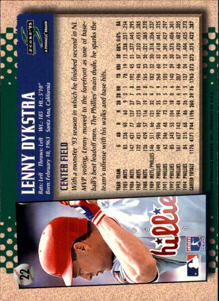 1995 Score Hall of Gold #HG21 Lenny Dykstra - NM-MT - Triple Play Sports  Cards