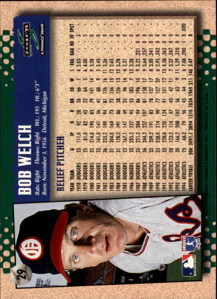 1995 Score #29 Bob Welch back image