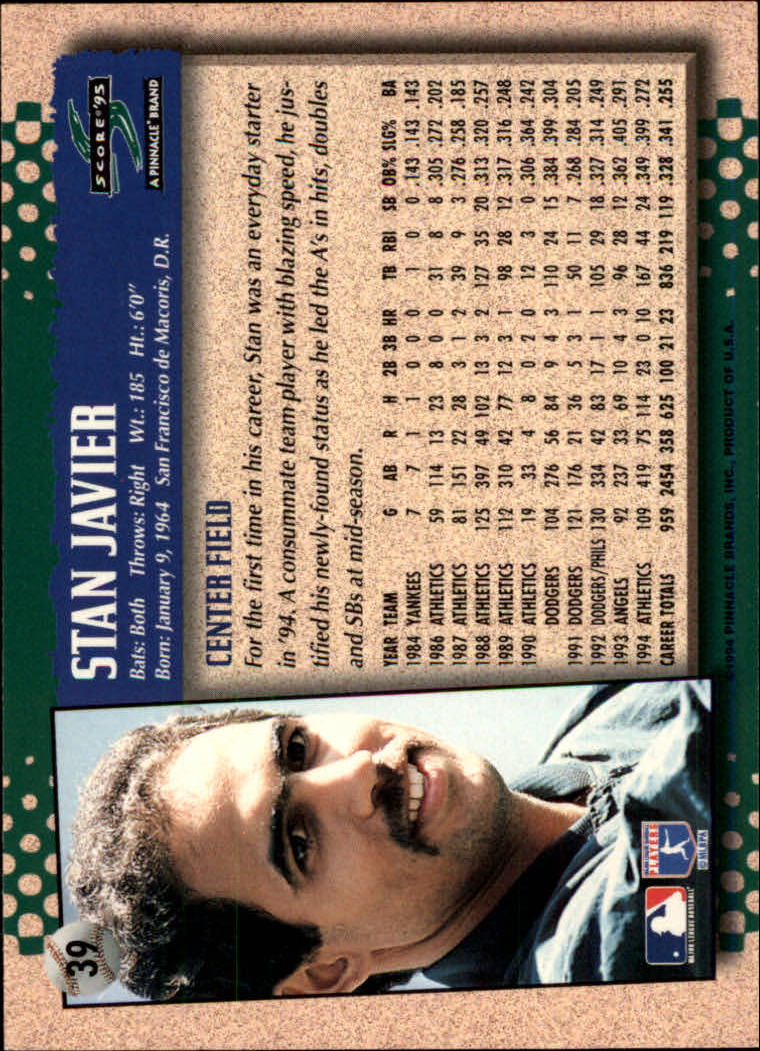1995 Score #39 Stan Javier back image