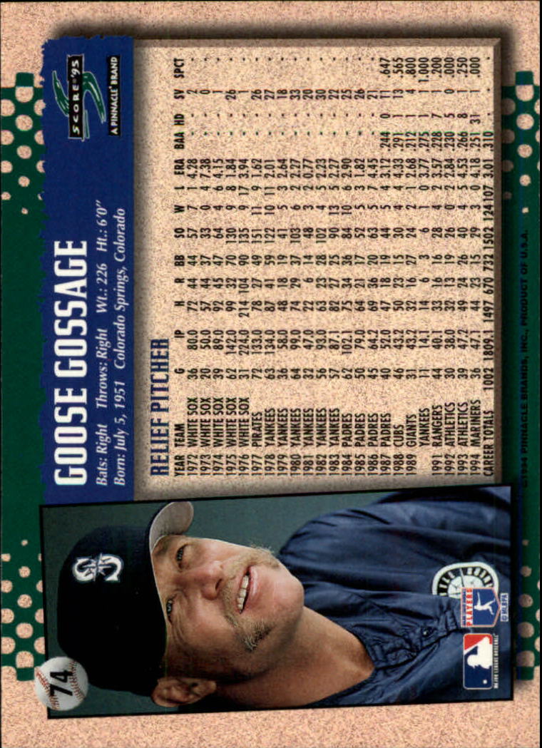 1995 Score #74 Goose Gossage back image