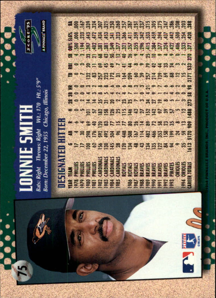 1995 Score #75 Lonnie Smith back image