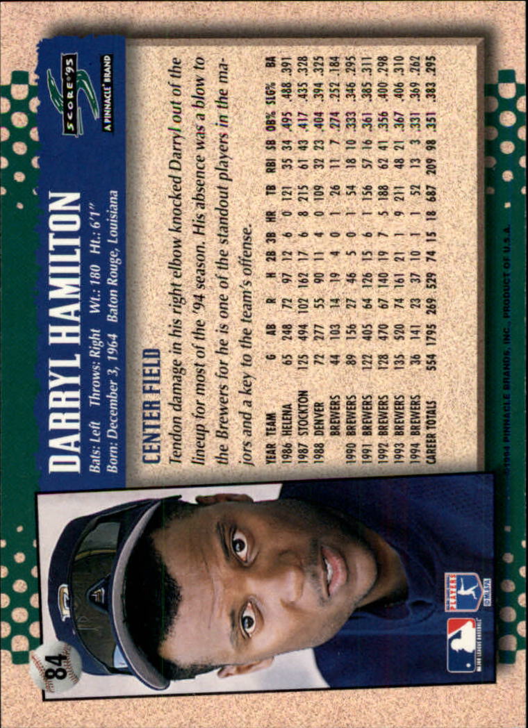 1995 Score #84 Darryl Hamilton back image