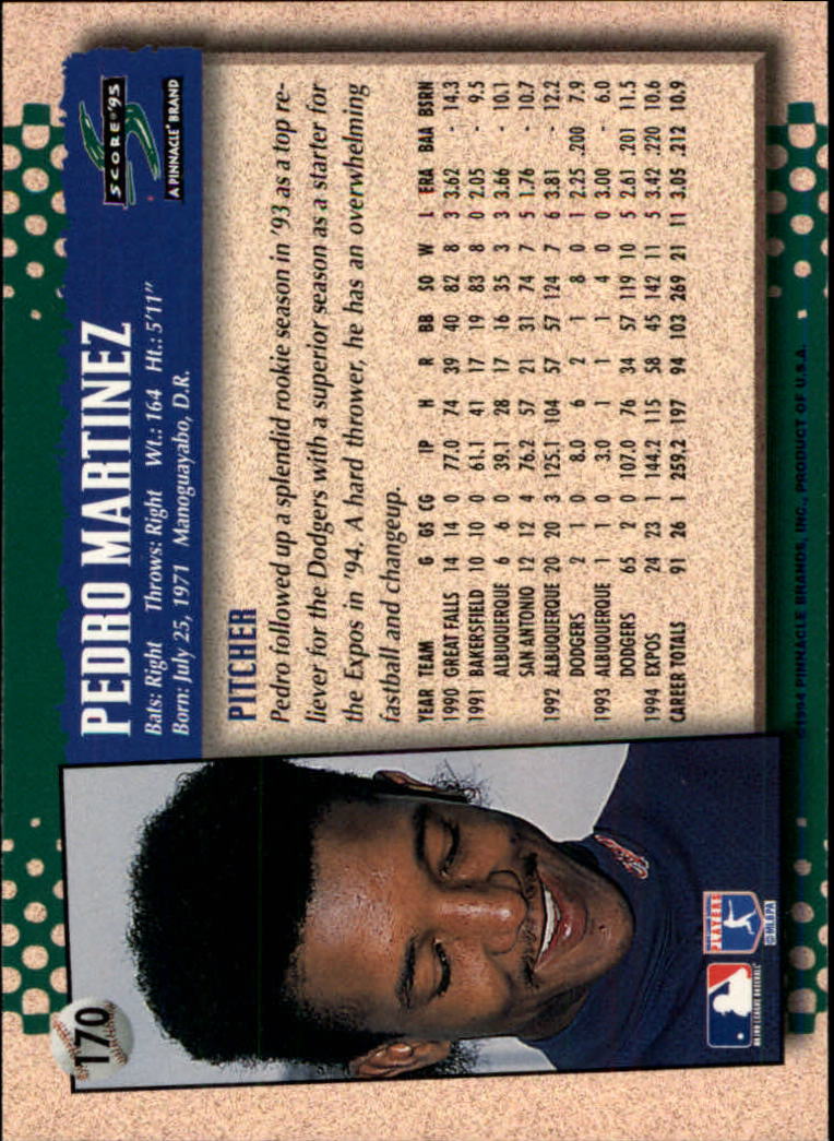 1995 Score #170 Pedro Martinez back image