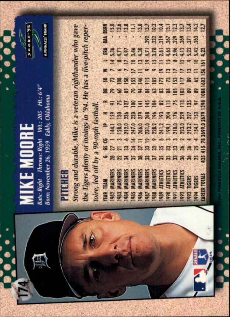 1995 Score #174 Mike Moore back image