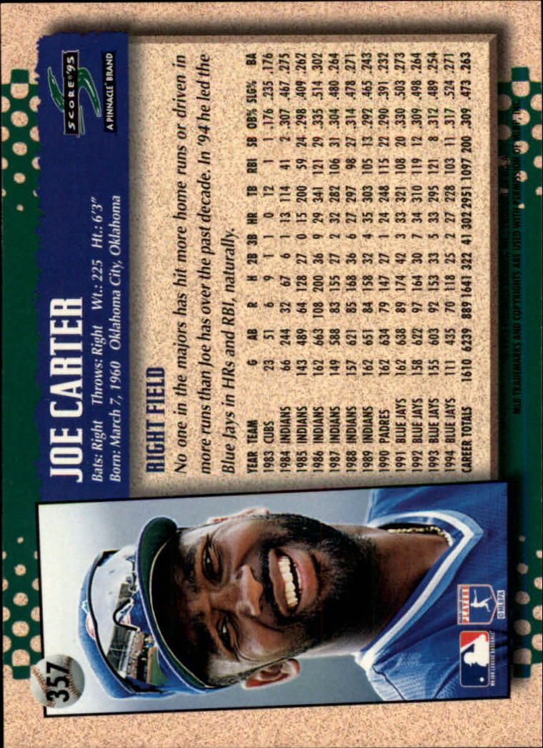 Joe Carter 1995 Score #357 Toronto Blue Jays Baseball Card