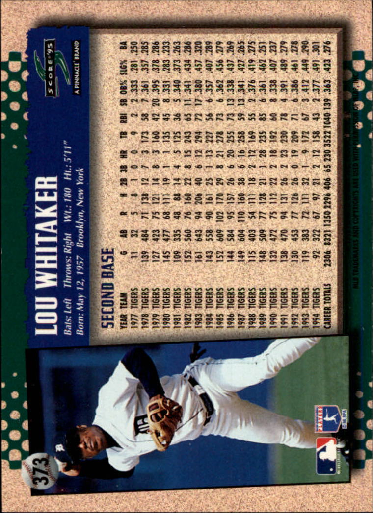 1995 Score #373 Lou Whitaker back image