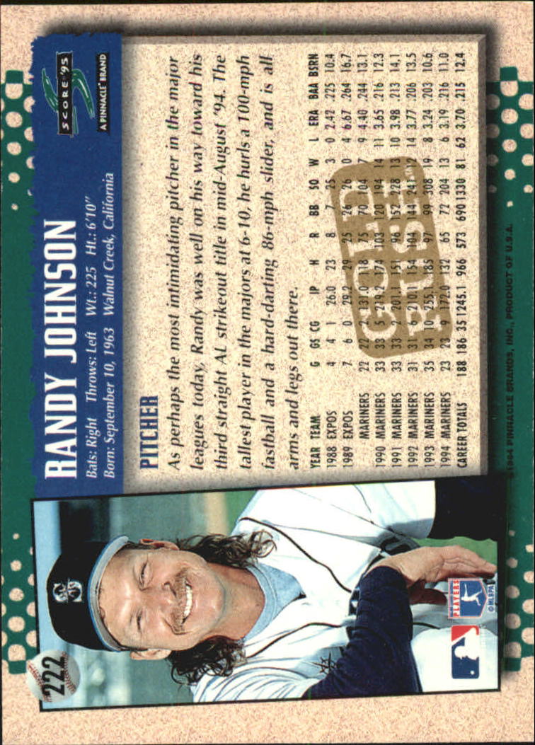 1995 Score Gold Rush #222 Randy Johnson back image
