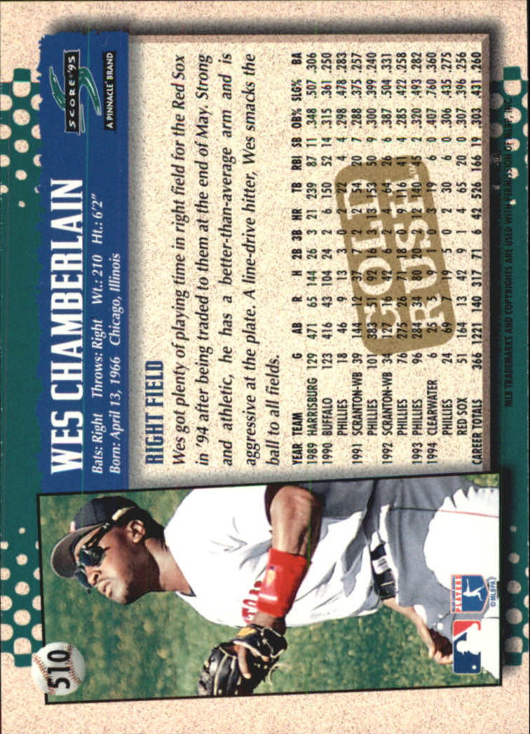 A3951- 1995 Score Gold Rush Baseball Cards 501-605 -You Pick- 15+ FREE US SHIP - Picture 23 of 190