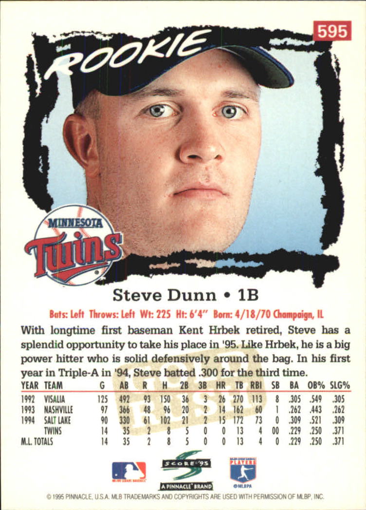 A3951- 1995 Score Gold Rush Baseball Cards 501-605 -You Pick- 15+ FREE US SHIP - Picture 134 of 190