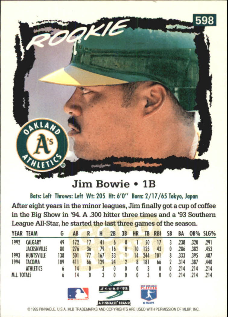 A3951- 1995 Score Gold Rush Baseball Cards 501-605 -You Pick- 15+ FREE US SHIP - Picture 3 of 190