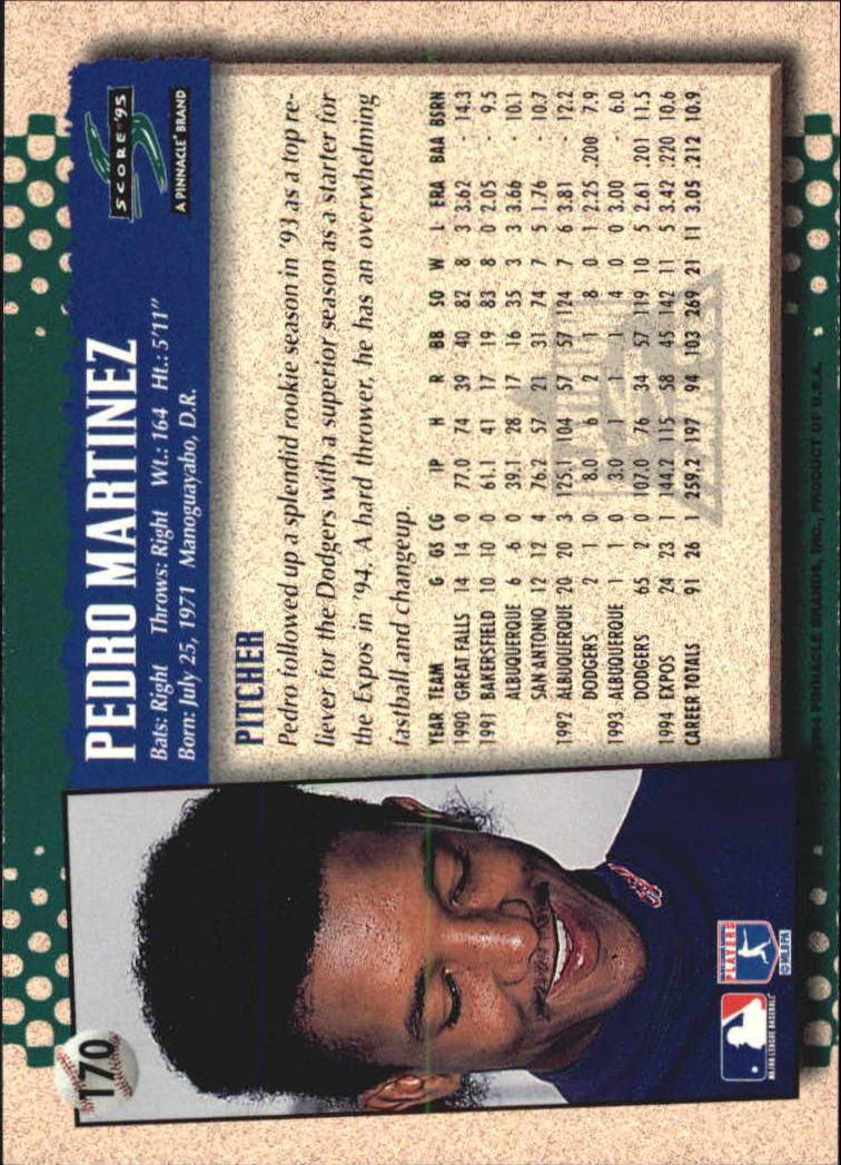 1995 Score Platinum Team Sets #170 Pedro Martinez back image