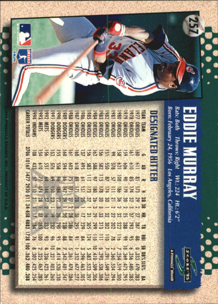 B1437- 1995 Score Platinum Team Sets BB #s 251-500 -You Pick- 15+ FREE US SHIP - Picture 11 of 419