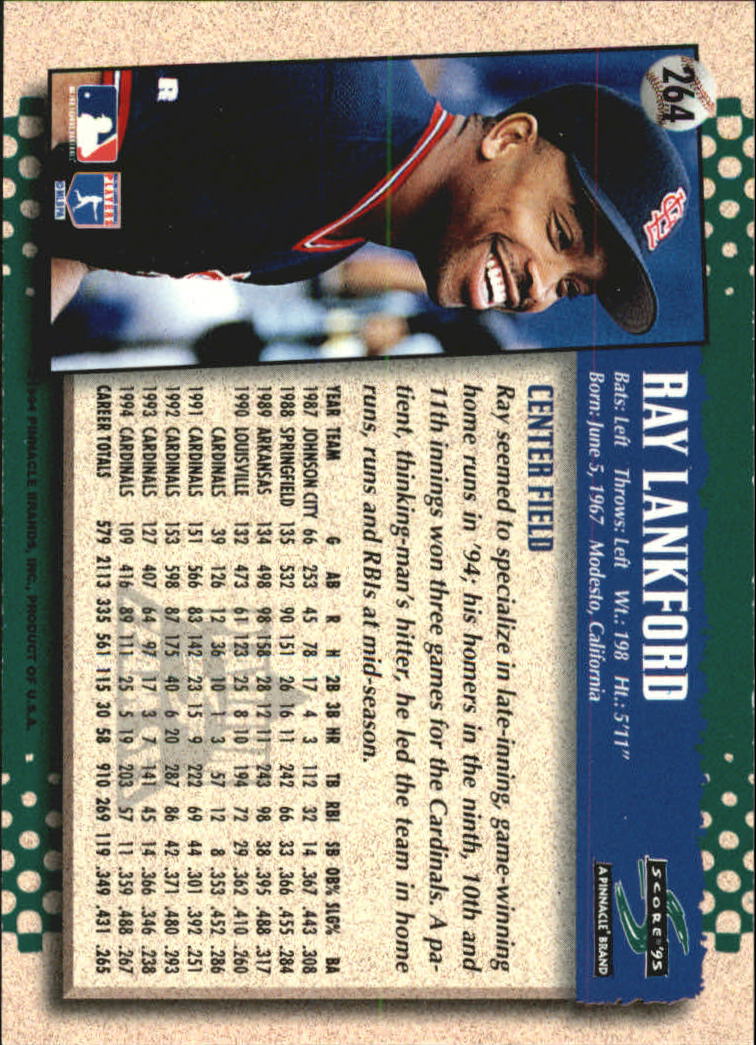 B1437- 1995 Score Platinum Team Sets BB #s 251-500 -You Pick- 15+ FREE US SHIP - Picture 25 of 419