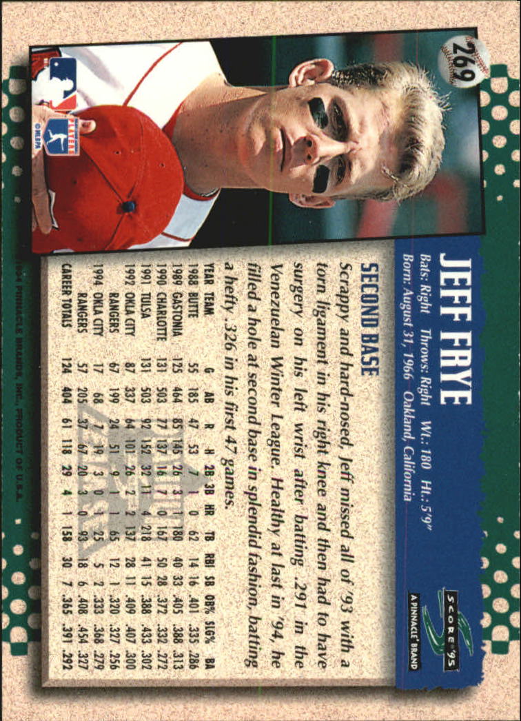 B1437- 1995 Score Platinum Team Sets BB #s 251-500 -You Pick- 15+ FREE US SHIP - Picture 31 of 419