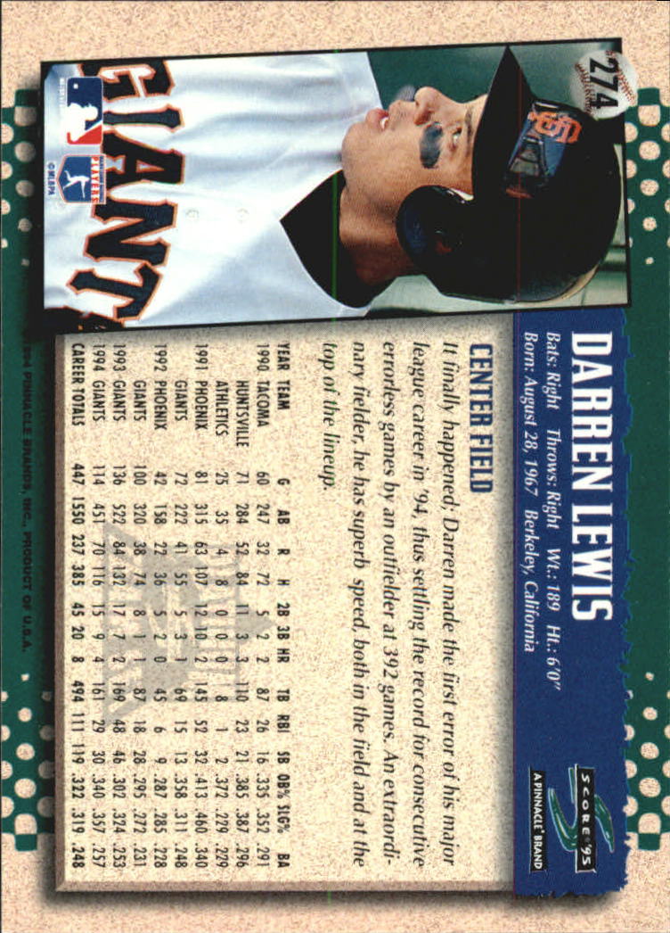 B1437- 1995 Score Platinum Team Sets BB #s 251-500 -You Pick- 15+ FREE US SHIP - Picture 41 of 419