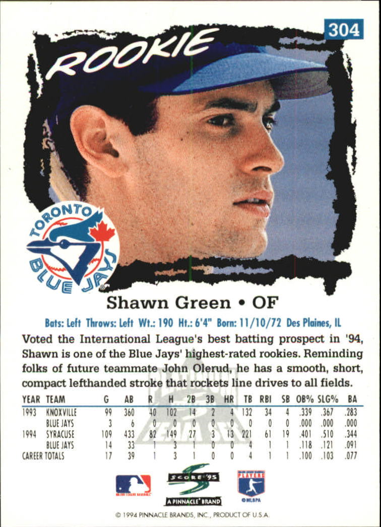 B1437- 1995 Score Platinum Team Sets BB #s 251-500 -You Pick- 15+ FREE US SHIP - Picture 101 of 419