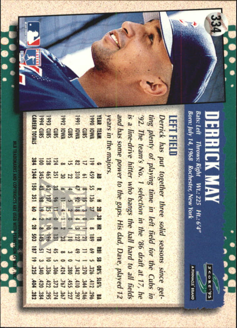 B1437- 1995 Score Platinum Team Sets BB #s 251-500 -You Pick- 15+ FREE US SHIP - Picture 129 of 419
