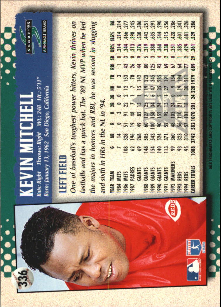 B1437- 1995 Score Platinum Team Sets BB #s 251-500 -You Pick- 15+ FREE US SHIP - Picture 133 of 419