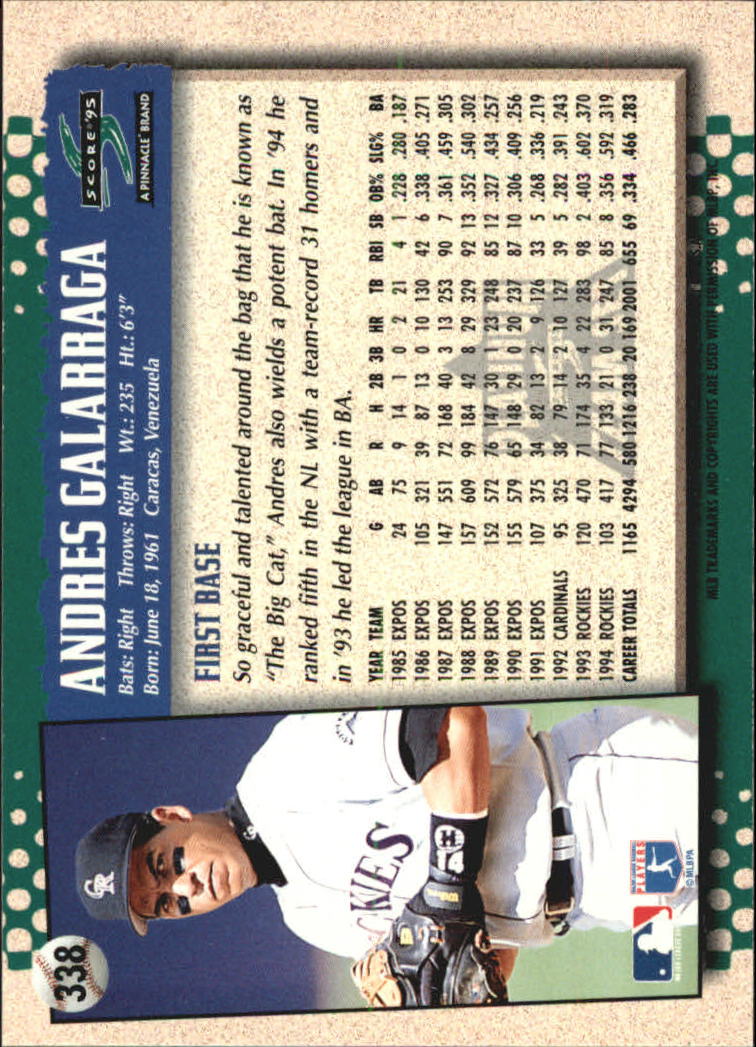 B1437- 1995 Score Platinum Team Sets BB #s 251-500 -You Pick- 15+ FREE US SHIP - Picture 135 of 419