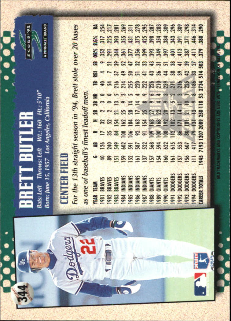 B1437- 1995 Score Platinum Team Sets BB #s 251-500 -You Pick- 15+ FREE US SHIP - Picture 145 of 419