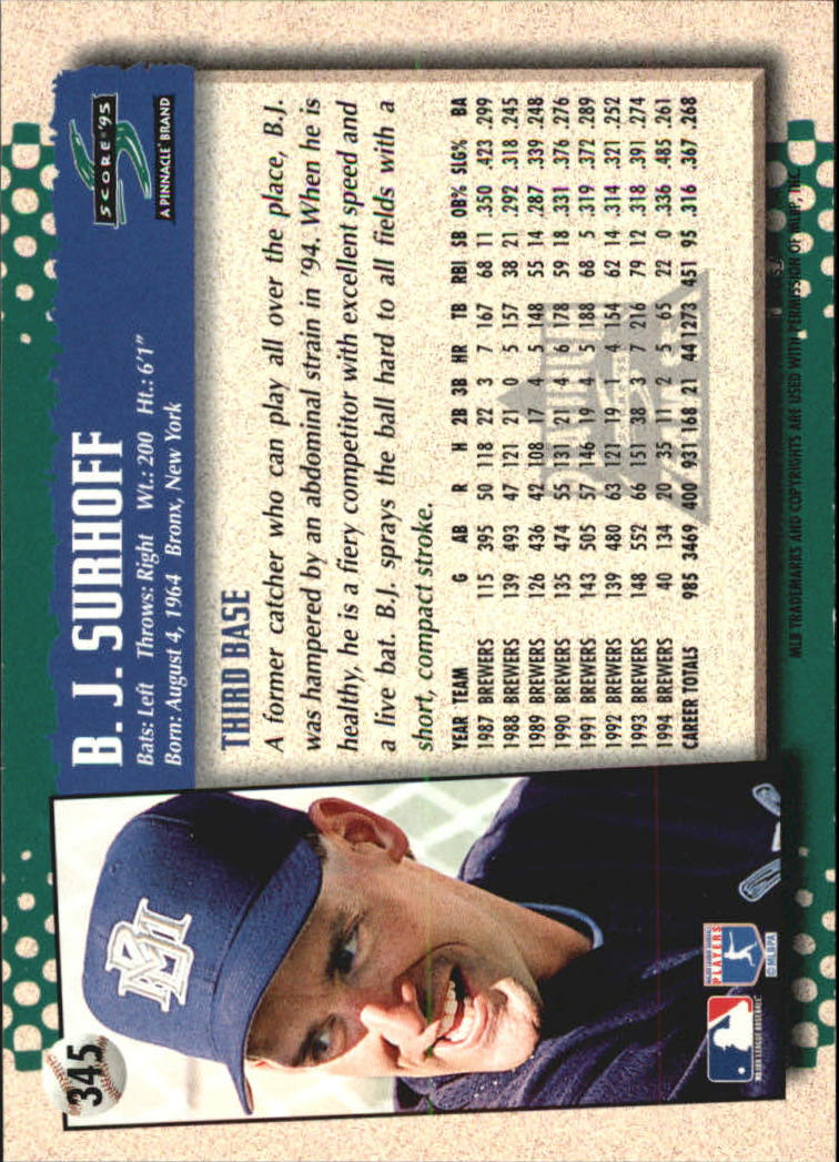 B1437- 1995 Score Platinum Team Sets BB #s 251-500 -You Pick- 15+ FREE US SHIP - Picture 147 of 419