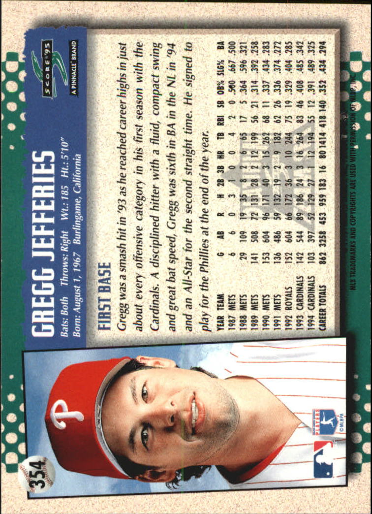 B1437- 1995 Score Platinum Team Sets BB #s 251-500 -You Pick- 15+ FREE US SHIP - Picture 157 of 419