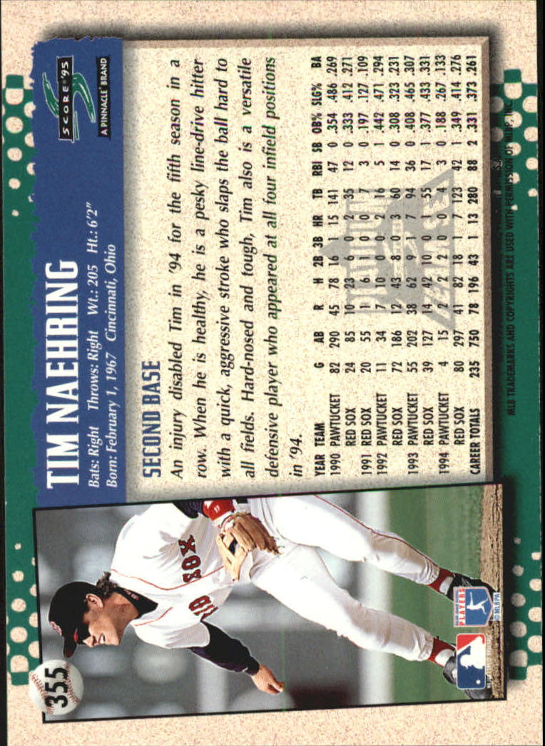 B1437- 1995 Score Platinum Team Sets BB #s 251-500 -You Pick- 15+ FREE US SHIP - Picture 159 of 419