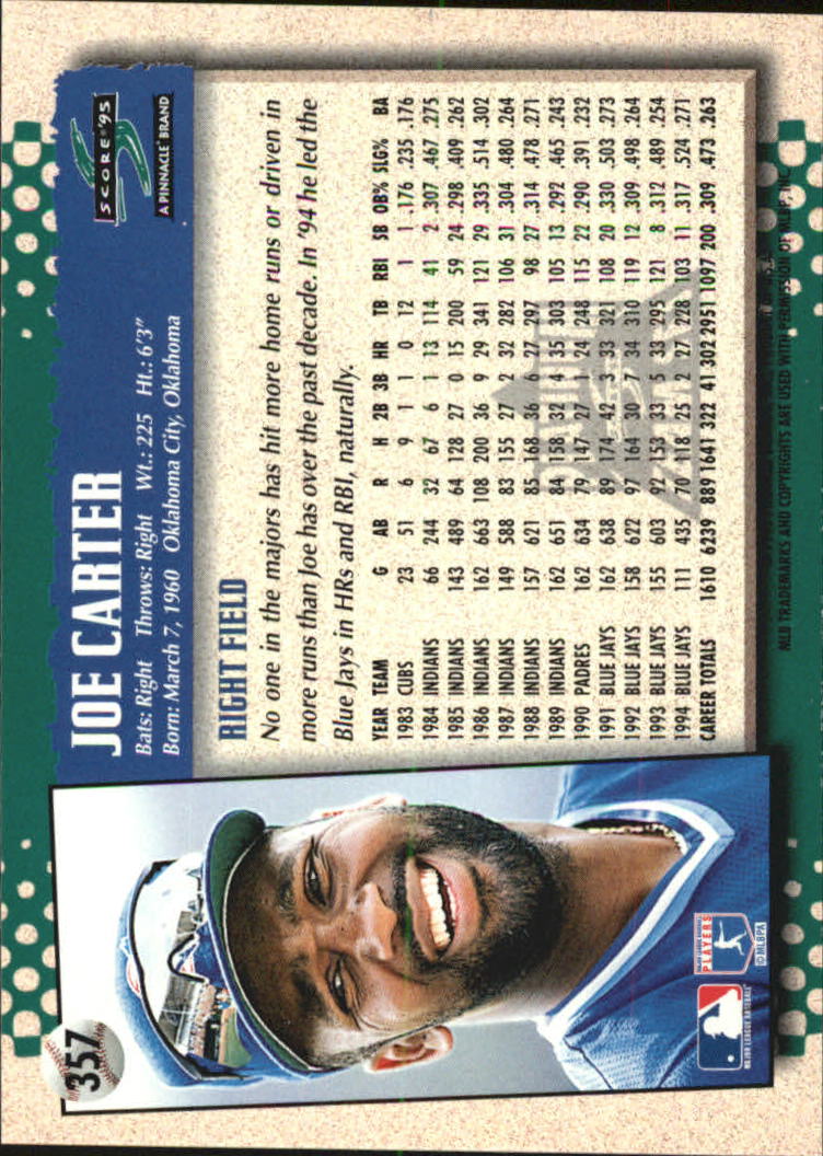 B1437- 1995 Score Platinum Team Sets BB #s 251-500 -You Pick- 15+ FREE US SHIP - Picture 163 of 419