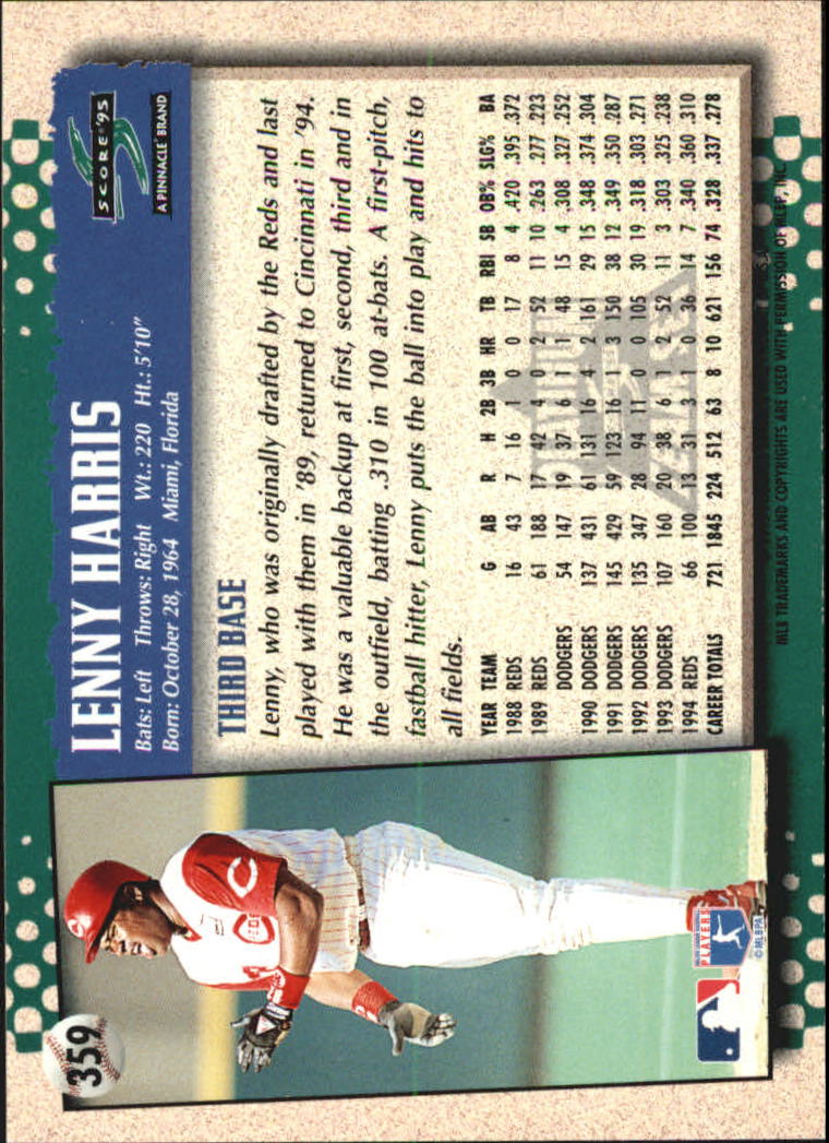 B1437- 1995 Score Platinum Team Sets BB #s 251-500 -You Pick- 15+ FREE US SHIP - Picture 167 of 419