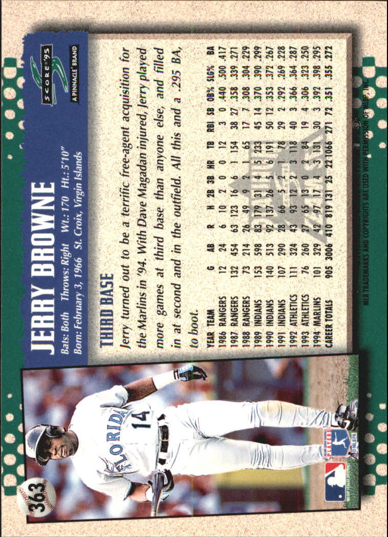 B1437- 1995 Score Platinum Team Sets BB #s 251-500 -You Pick- 15+ FREE US SHIP - Picture 173 of 419