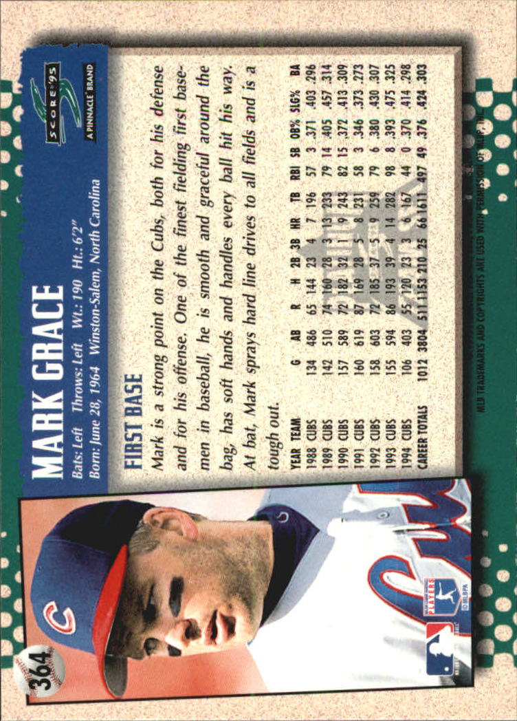 B1437- 1995 Score Platinum Team Sets BB #s 251-500 -You Pick- 15+ FREE US SHIP - Picture 175 of 419